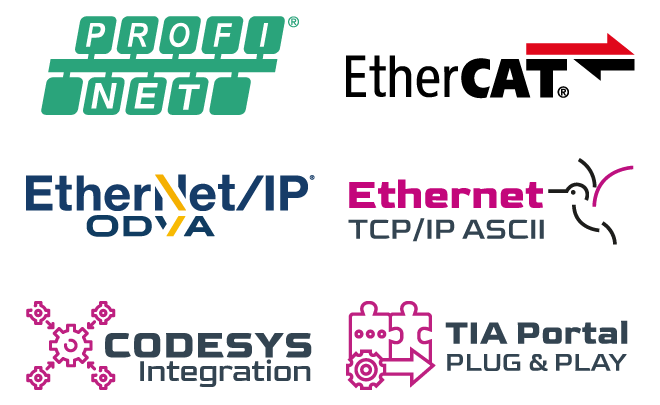 Schnittstellen Logos Produkt Schnittstellen Logos Produkt