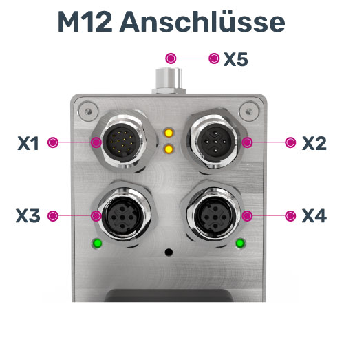 Industriestecker Schrittmotor