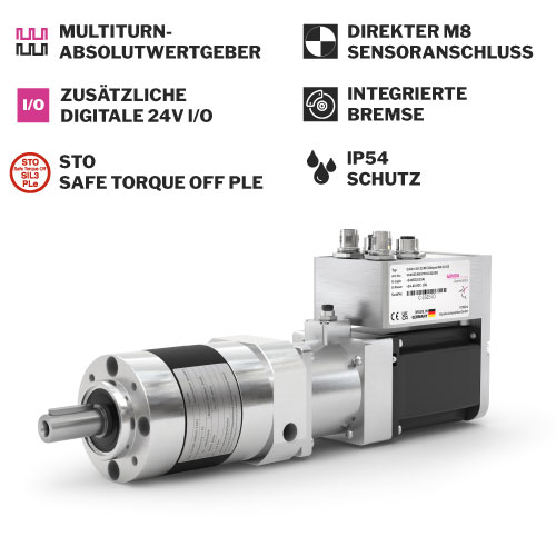 Optionen-Servomotor